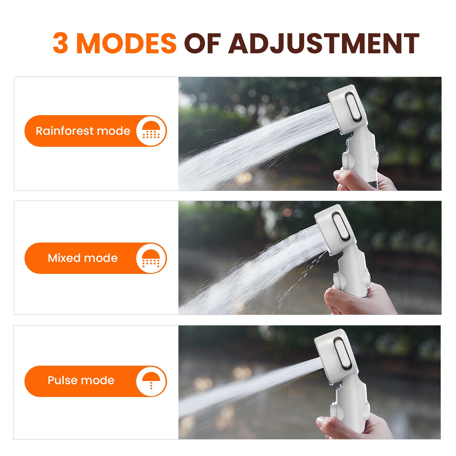 Portable Camping Shower Outdoor Camp Shower Pump,Upgrade Rechargeable Electric Shower Pump with Intelligent Digital Display Multiple Spray Modes for Camping, Hiking, Traveling,RV