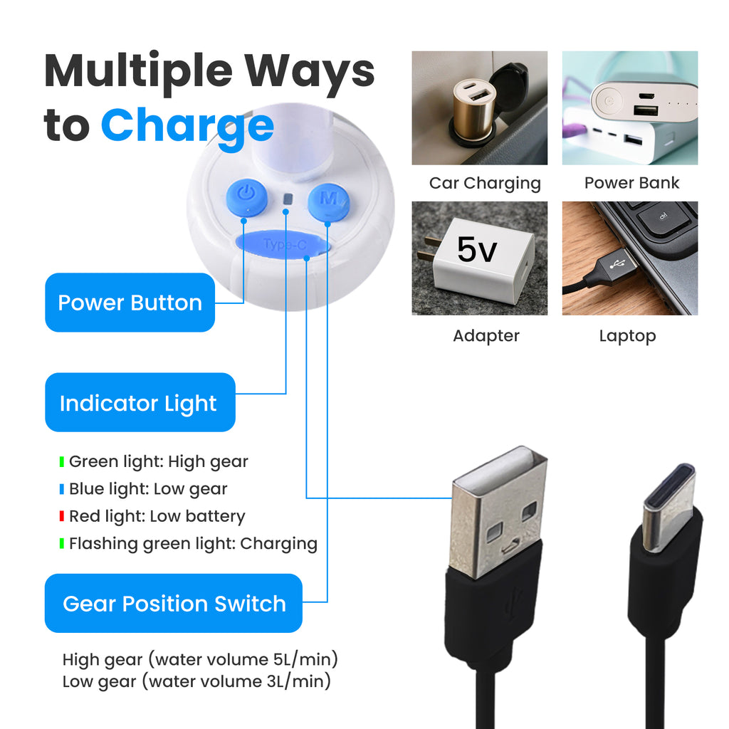 Portable Camping Shower Outdoor Camp Shower Pump,Upgrade Rechargeable Electric Shower Pump with Intelligent Digital Display Multiple Spray Modes for Camping, Hiking, Traveling,RV