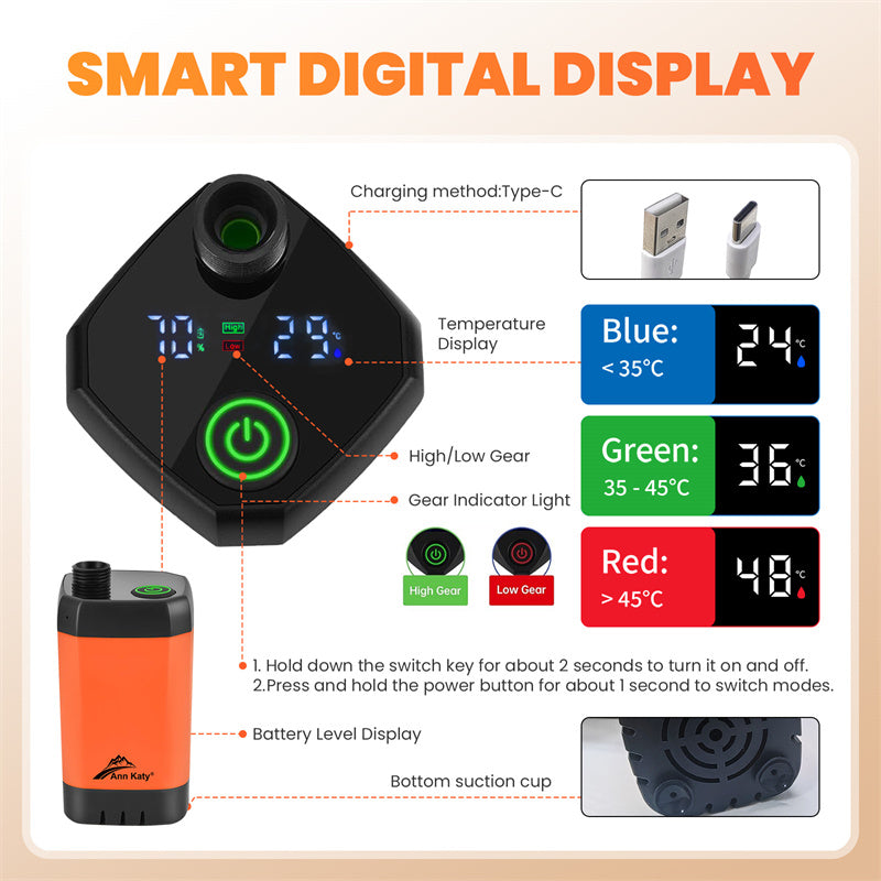 Portable Camping Shower Outdoor Camp Shower Pump,Upgrade Rechargeable Electric Shower Pump with Intelligent Digital Display Multiple Spray Modes for Camping, Hiking, Traveling,RV