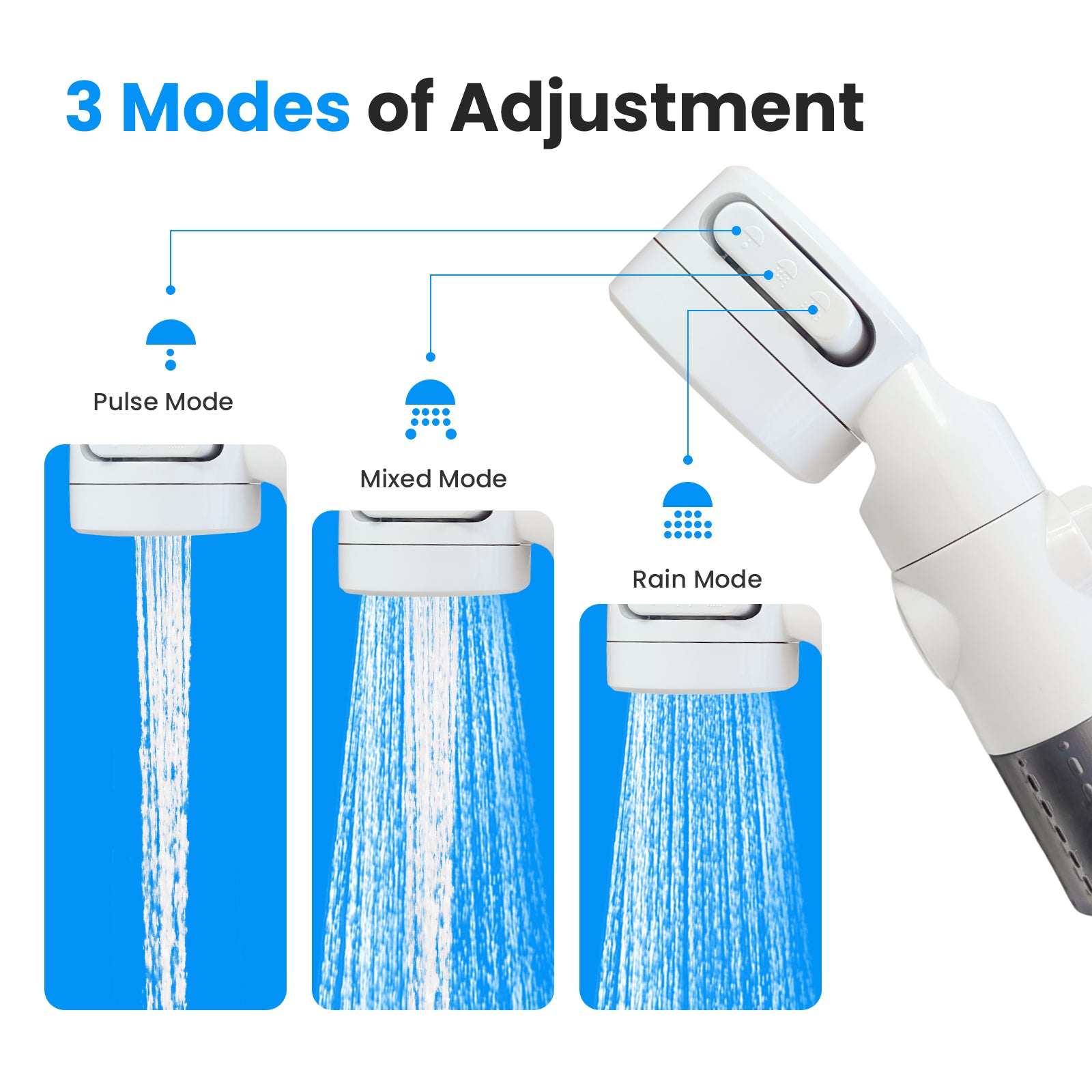 Portable Camping Shower Outdoor Camp Shower Pump,Upgrade Rechargeable Electric Shower Pump with Intelligent Digital Display Multiple Spray Modes for Camping, Hiking, Traveling,RV